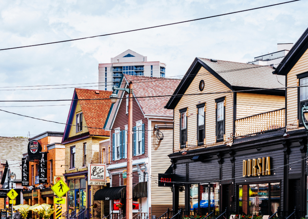 #7. Milwaukee-Waukesha, Wisconsin